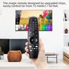 Новый пульт дистанционного управления Smart TV AKB75855501 с функцией голосового управления и указателем для LG Smart TV ИК-пульт 4K 8K UHD OLED NanoCell
