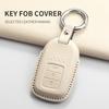 Защитный чехол-брелок Cortex для автомобильного ключа Honda Civic Accord Cr-V For Hr-V For Pilot Аксессуары для ключей