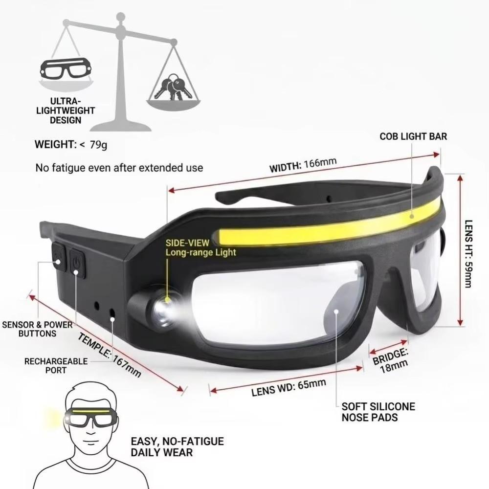 High Visibility Rechargeable Headlamp Glasses Rechargeable COB Floodlight Glasses Cycling