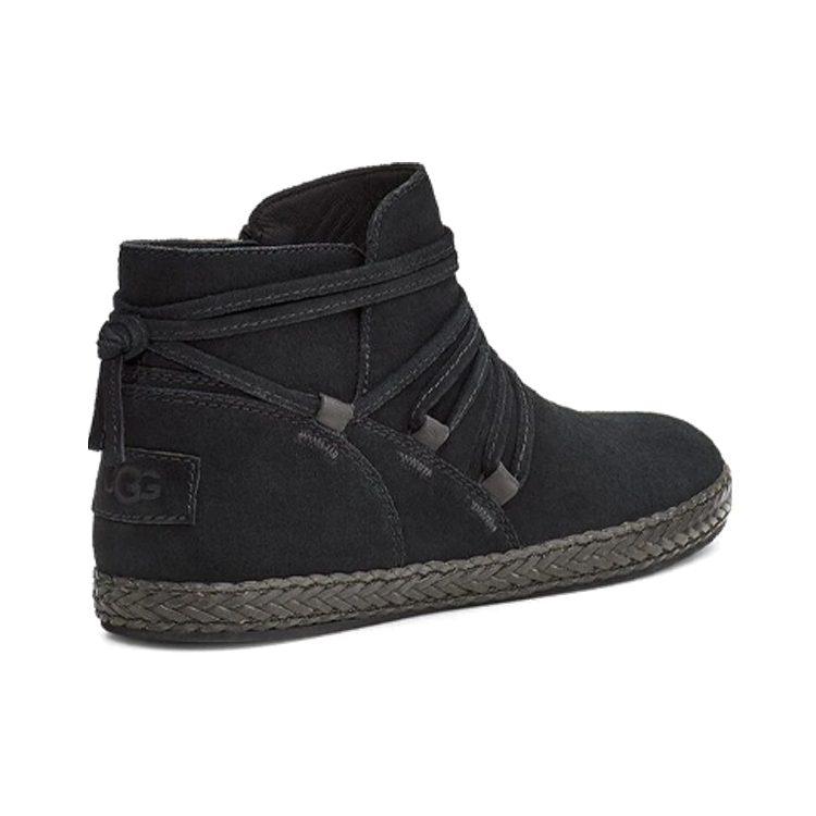 UGG Rianne Женский 1123598-BLKS