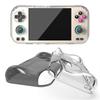 For Ambernick Rg 476H Tpu Protective Case Clear Soft With Ventilation Grip
