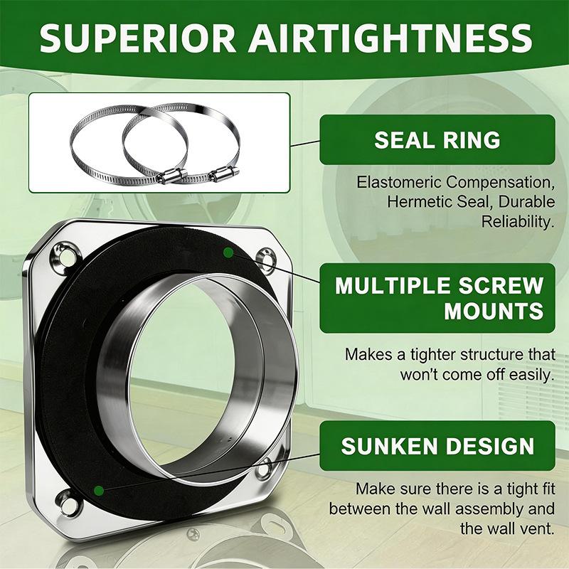 Magnetic Dryer Vent Coupling-Quick Connection and Disconnection Strong Magnet Self-Alignment Design Quick-Installation Dryer Magnetic Vent Connector