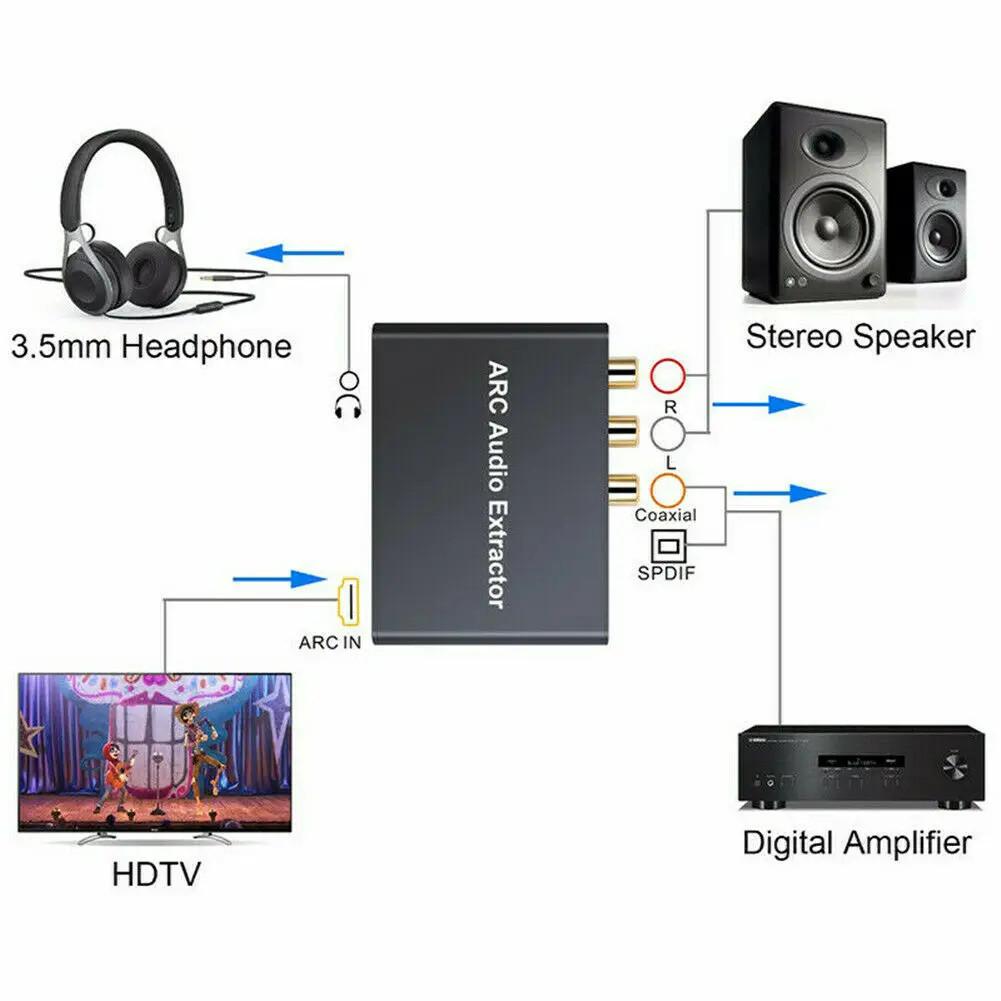 HDMI ARC Аудио Экстрактор DAC ARC L/R Коаксиальный SPDIF Джек Экстрактор HDMI Аудио Обратный Канал Преобразователь