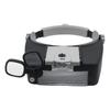 Head Mounted Binocular-Eyewear Loupe-Magnifier with 2 LED Illuminated-Headband Magnifying Glass for Jewelry Watch Repair