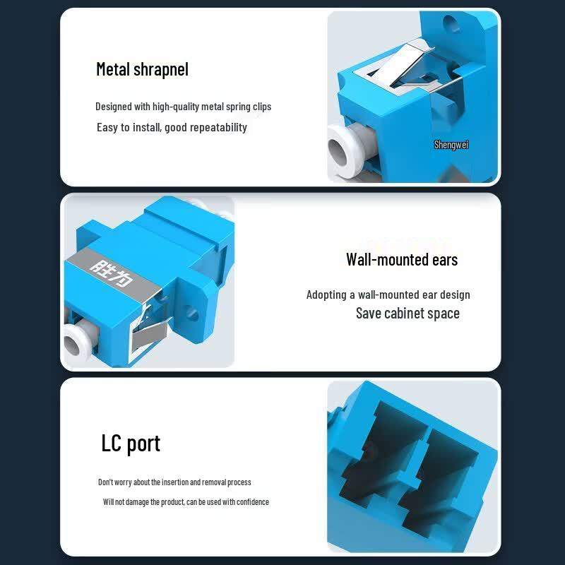 Shengwei LC-LC Duplex Fiber Optic Coupler Adapter