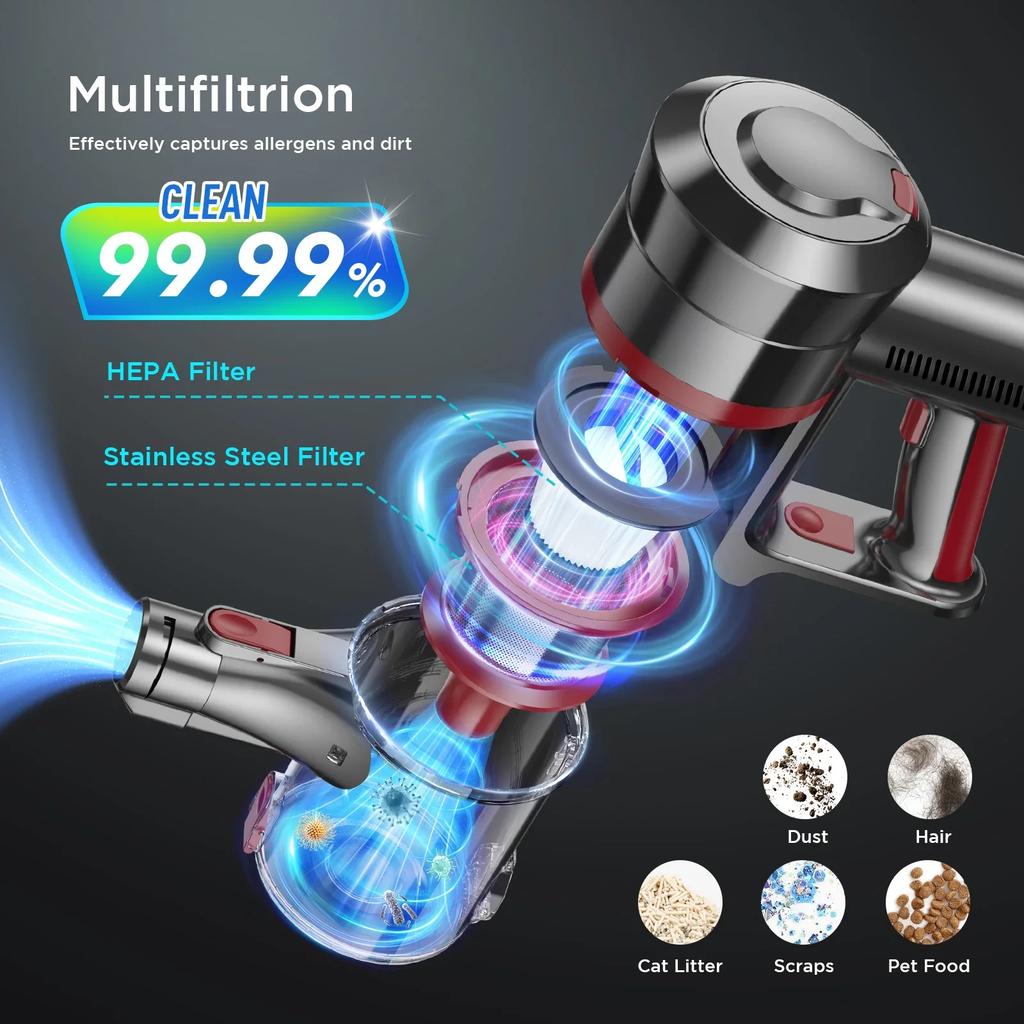 Беспроводной пылесос SZRSTH, 38000Па/450Вт 50мин 2500мАч для дома, шерсти домашних животных, ковров, деревянных полов