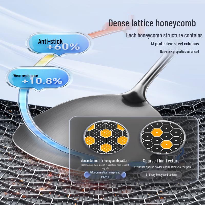 KOBACH 5th Gen Stainless Steel Honeycomb Non-Stick Wok (32cm)