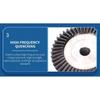 1Pair 1:2 Bevel Gear 1M15Teeth+30Teeth Inner Hole 6mm 90 Degree Drive Commutation Steel Gears Steel Gears Screw M5
