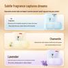 Парная маска для глаз с лавандой Jingdong Crafted, 50 шт.