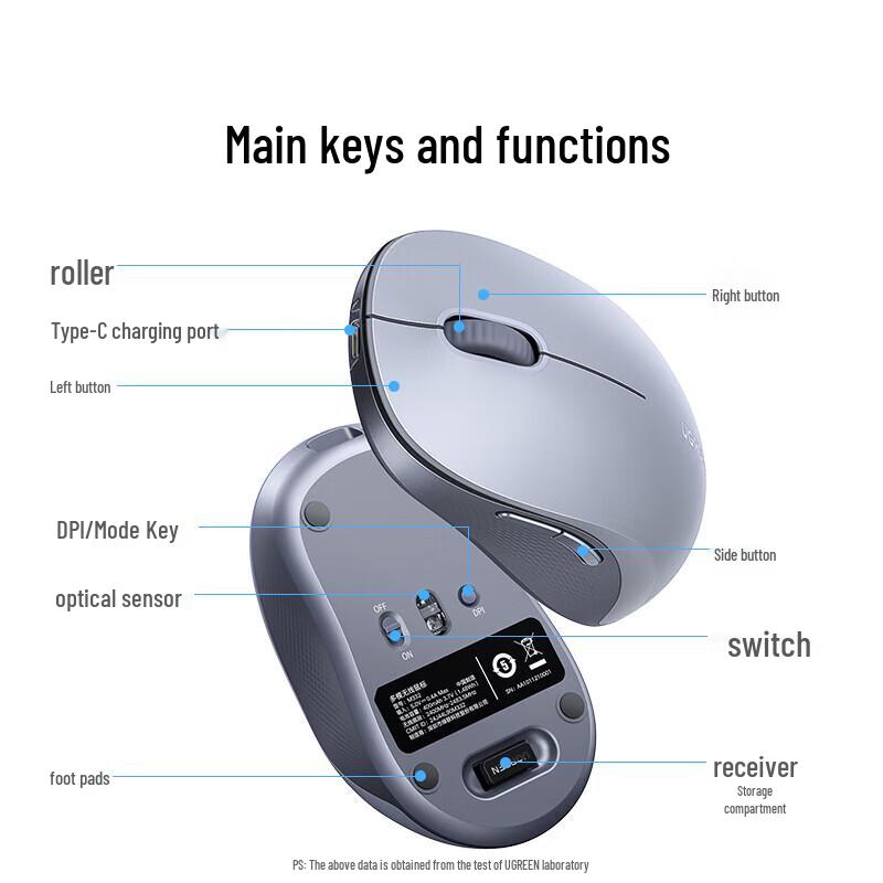 Ugreen Бесшумная беспроводная мышь M332
