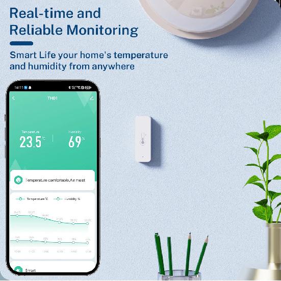 1~4 шт. Tuya WiFi Датчик температуры и влажности Умный датчик Дистанционное управление через приложение Для умного дома Поддержка SmartLife Яндекс Алиса