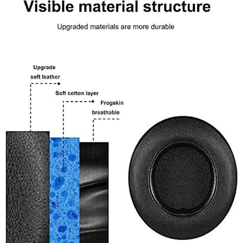 Сменные подушечки Kraken V2, запасные части для наушников для Razer Kraken 7,1 V2/7,1 Chroma V2/Kraken Pro V2, сменные подушечки