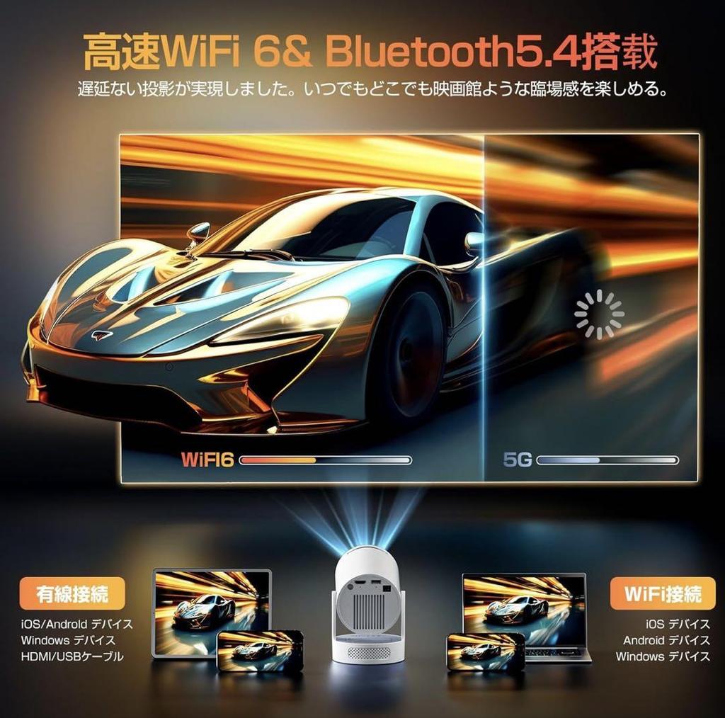 [USED] 2025 Upgraded Projector for Home Use, High Brightness, White