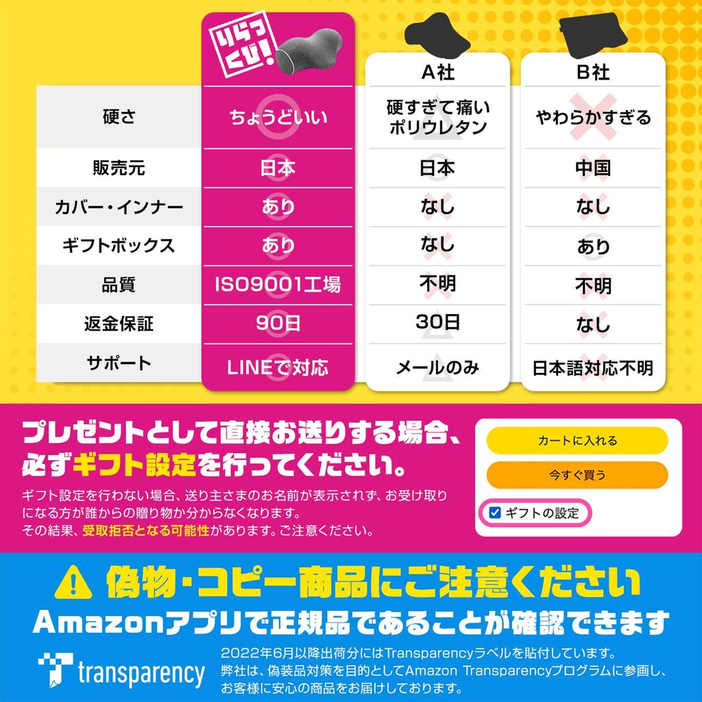 От Judo Wawalag Rirakubi Подушка для растяжки шеи Подушка для растяжки шеи Подушка для растяжки шеи Подушка для растяжки на день рождения Подарок для мужчин и женщин День рождения [Рекомендуемый терапевт] Материнский