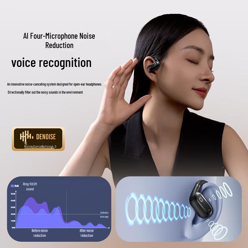 Беспроводные Bluetooth-наушники с открытым дизайном Xiaodu S150
