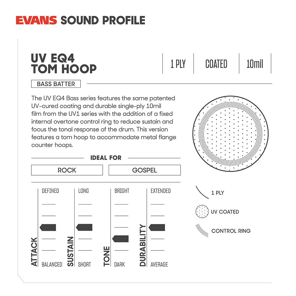 EVANS UV EQ4 Bass Drumhead B16GB4UV 16-inch Tom Hoop