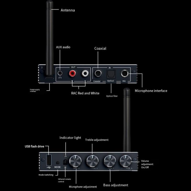 HiFi Bluetooth-compatible Adapter For Stereo Equipment 10M Wireless Transmission 3.5mm USB Support