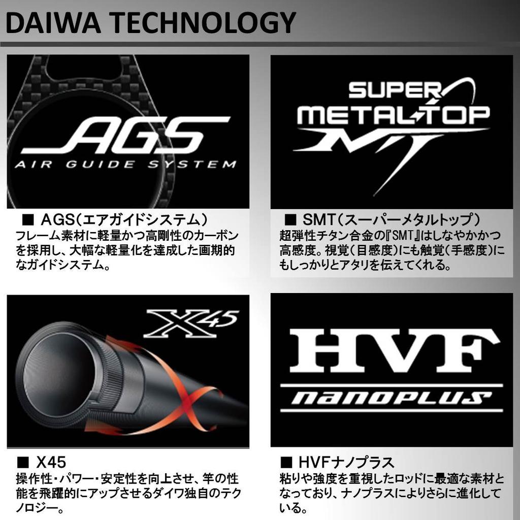 Daiwa Squid Metal Rod Emeraldas AGS IKAMETAL N66XULB IM Fishing Rod