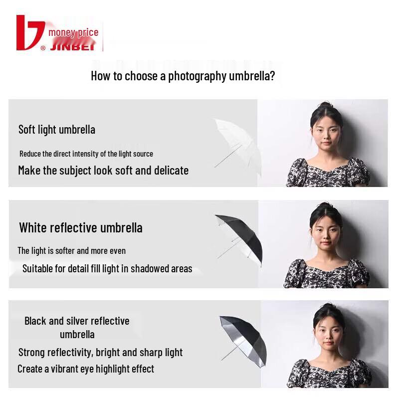 JINBEI 100 см Фотографический софтбокс Отражатель Зонт