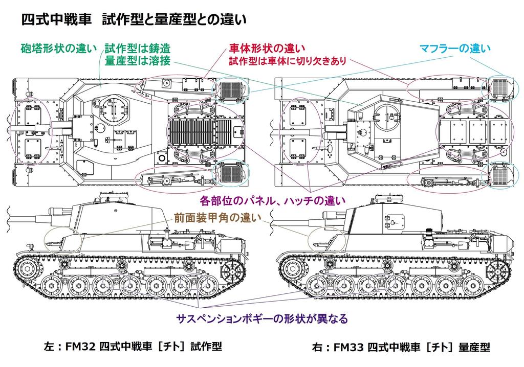 Fine Molds 1/35 Japanese Army Type 4 Medium Tank Chi-To Prototype Plastic Model Kit FM32