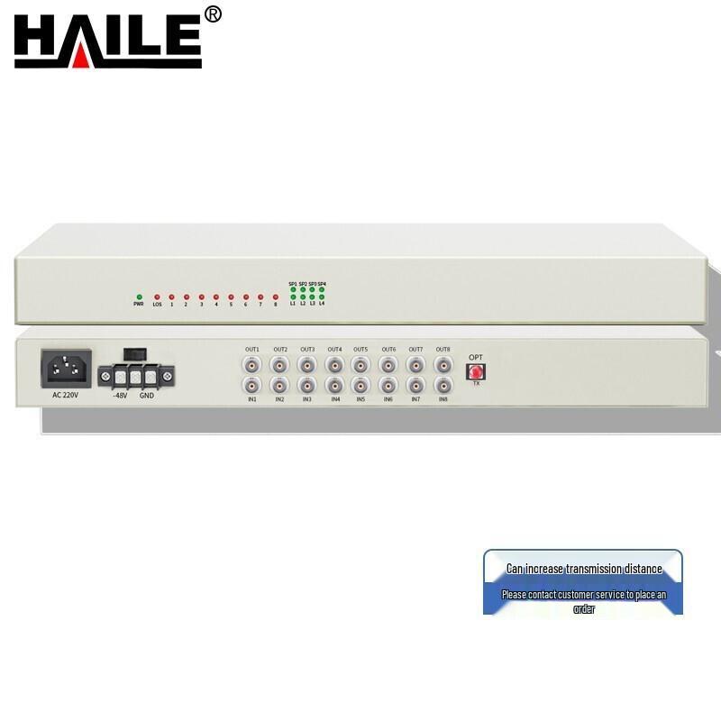 HAILE PDH Optical Transceiver