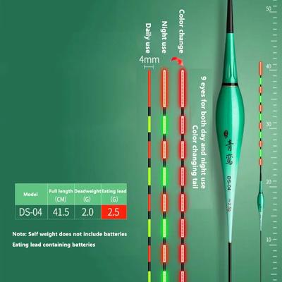 Высокочувствительный поплавок для рыб Хардтейл, меняющий цвет Дрифт Дневной и ночной дрейф Поклевка рыбы Дрейф, меняющий цвет
