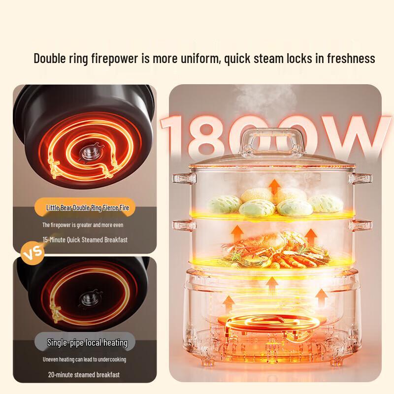 Little Bear 15L Multi-function Electric Steamer CN plug (adapter included)