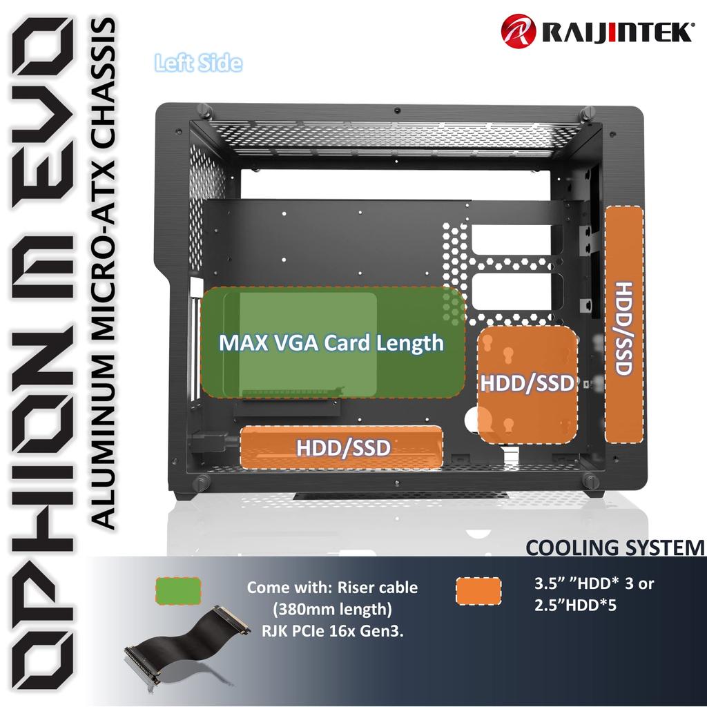 Корпус ПК RAIJINTEK Middle Tower OPHION M EVO TGS 3 мм закаленное стекло Совместимо с Совместимо с радиатором водяного охлаждения Micro-ATX и Mini-ITX