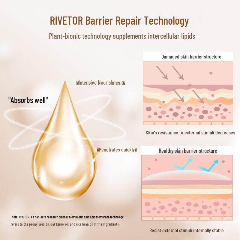 Ban Mi Hua Tian Niacinamide Body Lotion