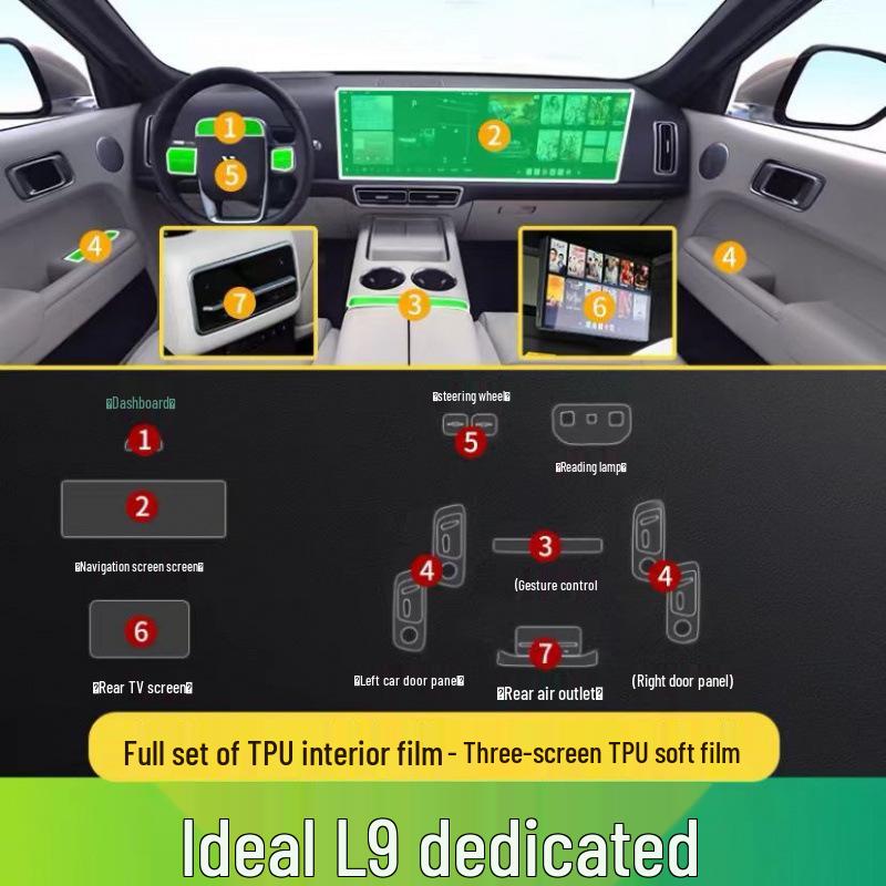 Пленка для салона, совместимая с 25 моделями Li Auto L8/L9: Рычаг переключения передач, Центральная панель управления кондиционером, Прозрачный TPU-защититель приборной панели