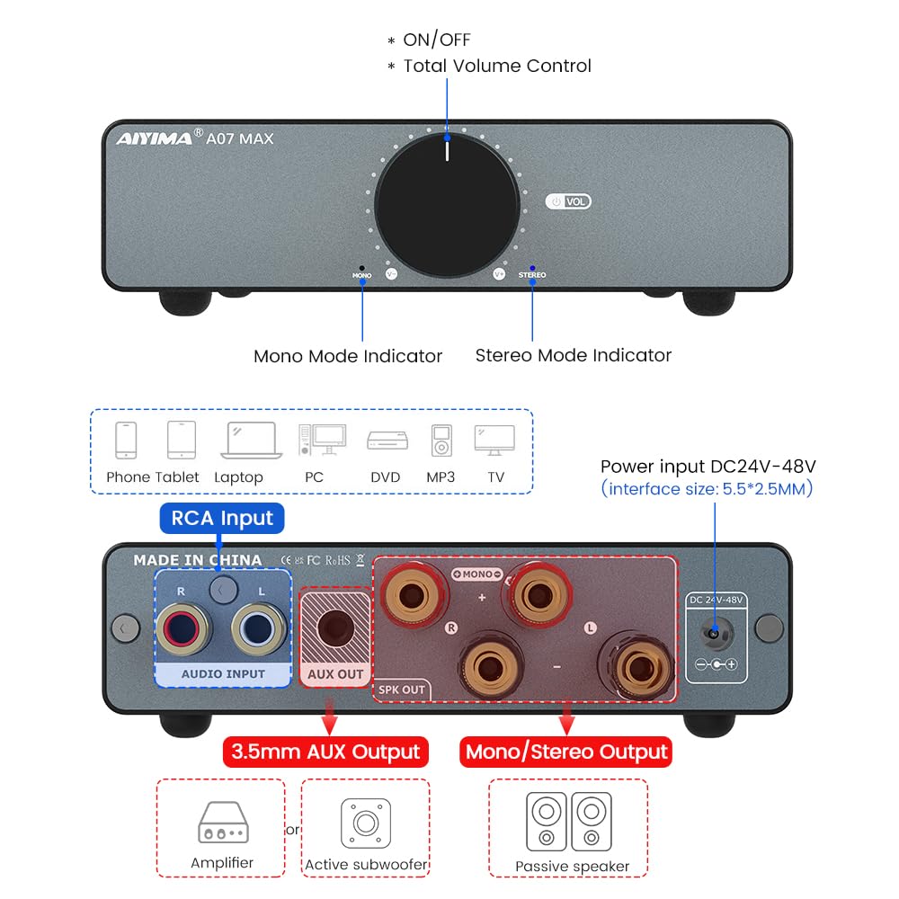 AIYIMA A07 MAX HIFI Power Amplifier 2 Channel Home Audio TPA3255 Class D 300W X2 Amplifier Bridged Mono Amplifier Line Output Integrated Desktop