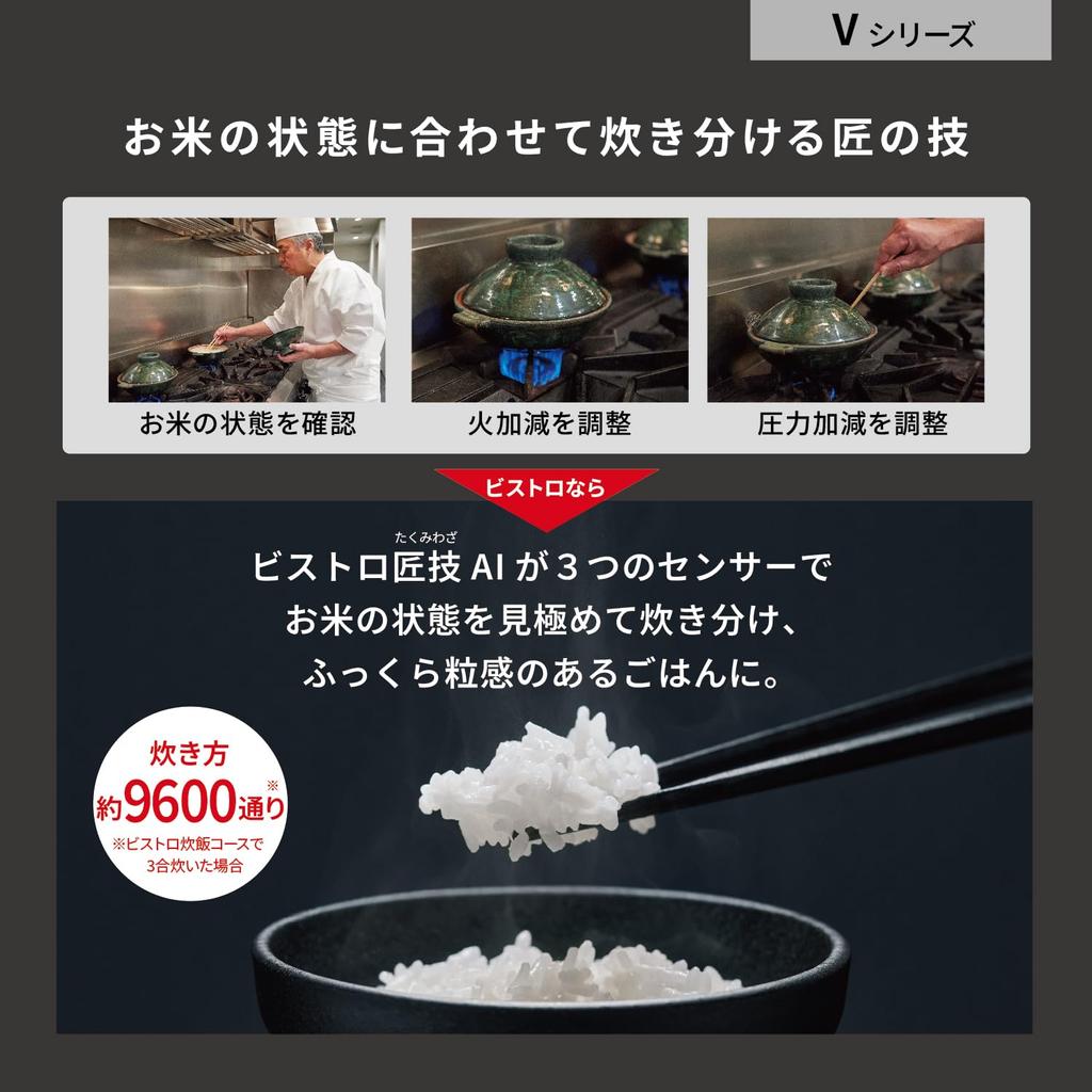 Panasonic Rice Cooker 1 Sho Top Model Bistro Craftsmanship AI Pressurized Hot Air Pump Equipped with 2 Maintenance Parts Black SR-V18BB-K