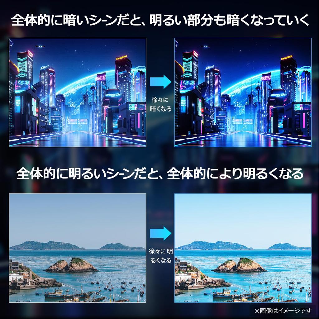 Игровой монитор KOORUI 24 дюйма FHD 165 Гц Монитор 1 мс GTG x Light (AdaptiveSync/HDMI 2/DisplayPort/совместимость с VESA/снижение уровня синего цвета)