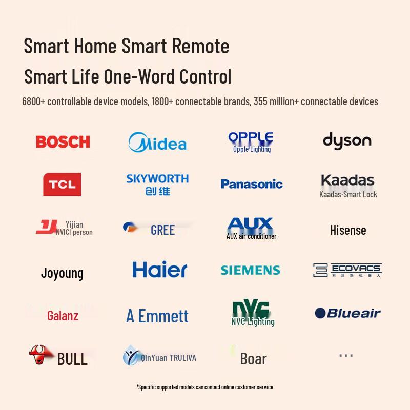 Tmall Genie V10 SE Smart Screen Speaker