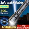High-power Strong Light LED Flashlight Zoomable USB Rechargeable with and Ultra-bright Long-range Aluminium Alloy Outdoor Torch