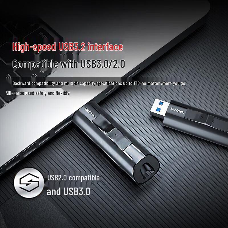 SanDisk Extreme PRO CZ880 USB3.2 Solid State Flash Drive