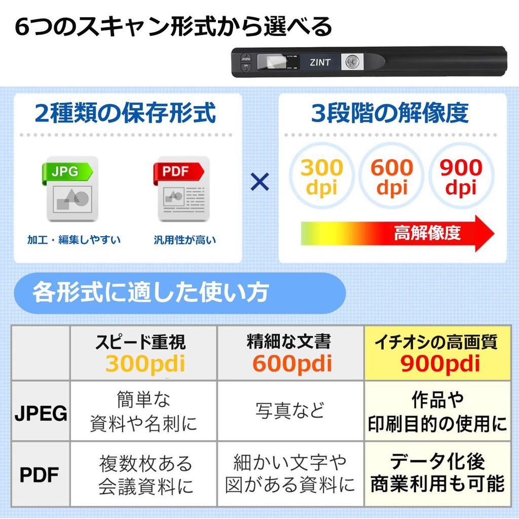 ZINT Handy поддерживает до Оснащен функцией OCR Мобильный документ Автоматический A4 Аккумулятор Удобен для бизнеса Включает в себя SD 32 ГБ Руководство по эксплуатации на японском языке