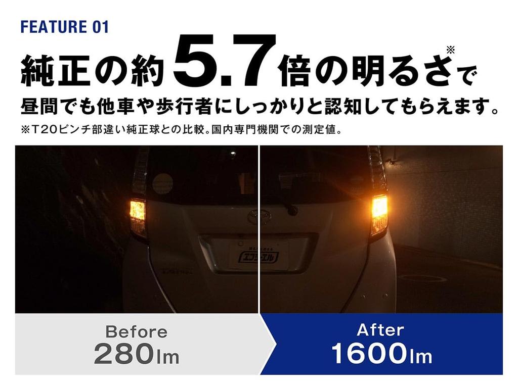 Фкл. T20 Указатель поворота, Позиционный свет, Разный, Скрытый, Переключение 2 цветов, Светодиодный поворот