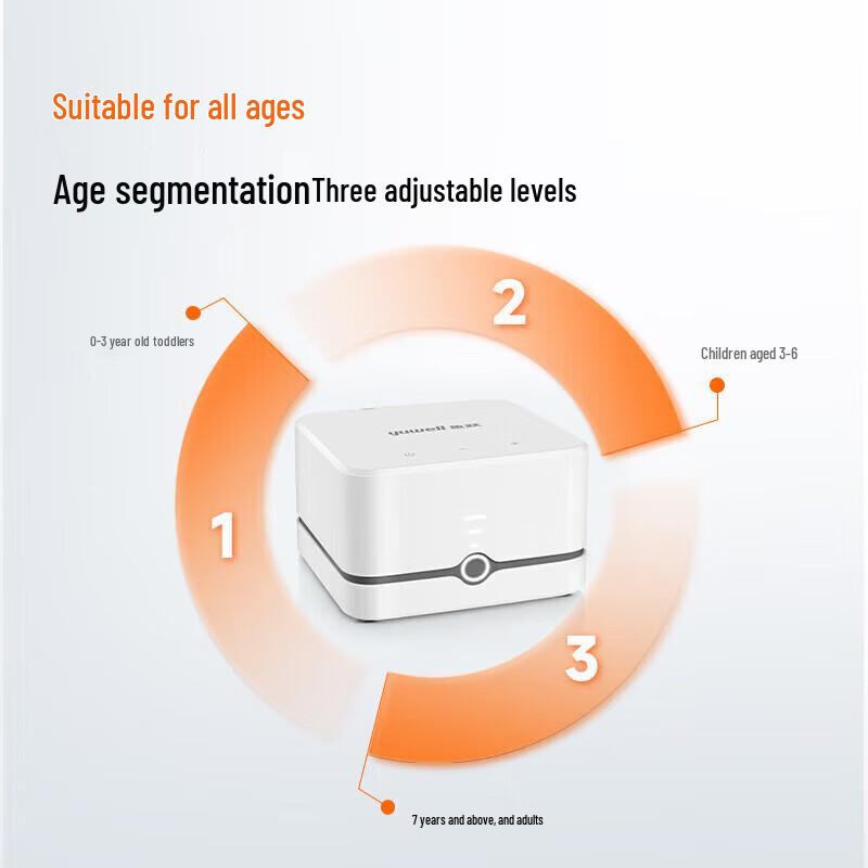 Yuwell 405C Compressor Nebulizer
