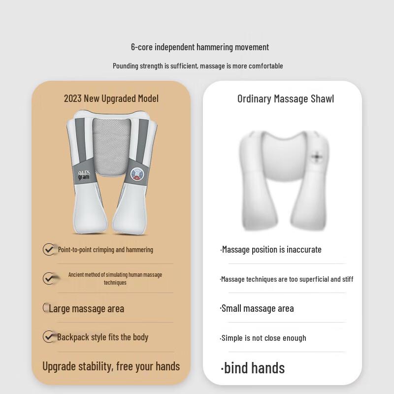 AUX Neck and Shoulder Massager CN plug (adapter included)