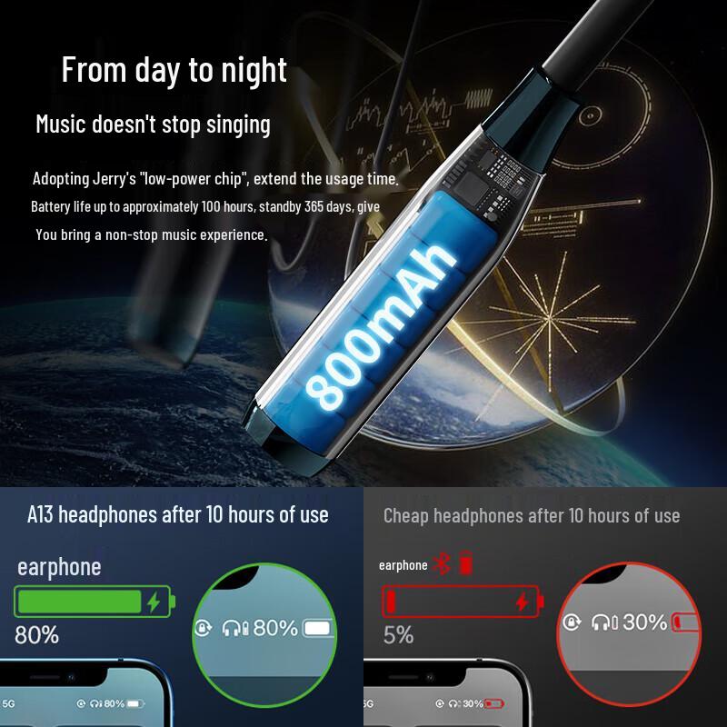 OKSJ A13 Sport Neckband Bluetooth Earphones