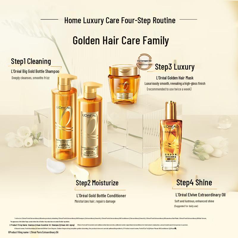 L'Oréal Paris Усовершенствованные кондиционеры для волос