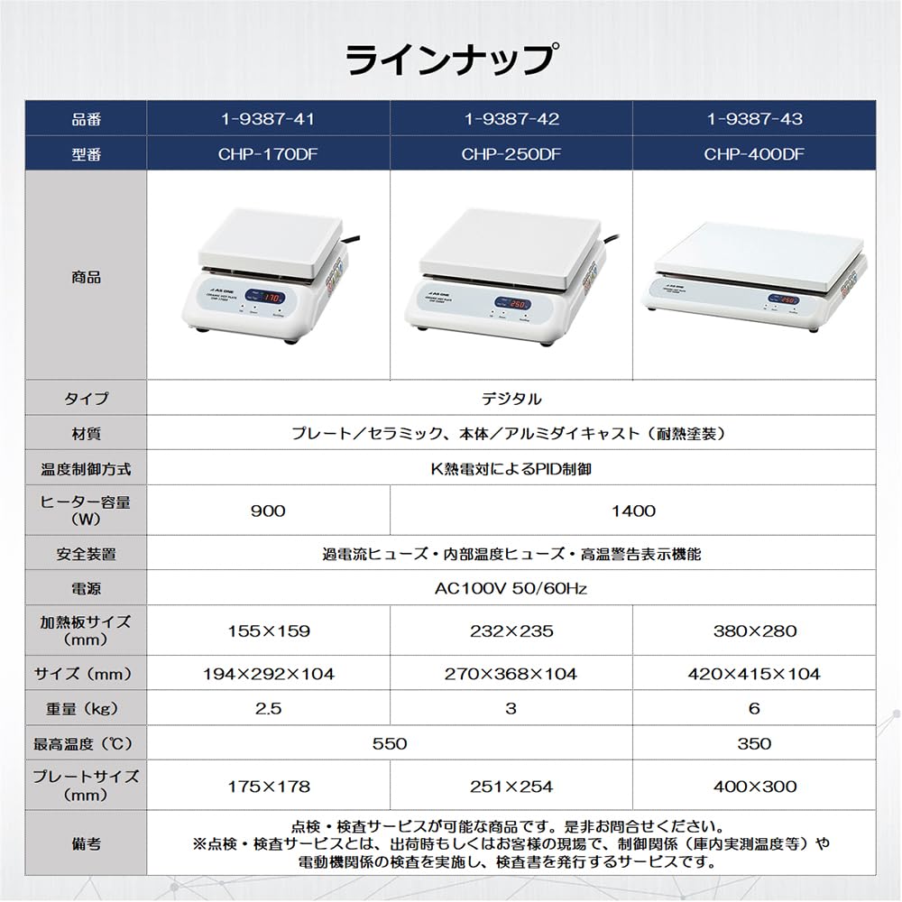 AS ONE Ceramic Hot Plate (Digital Type) 550℃ 251×254mm /1-9387-42