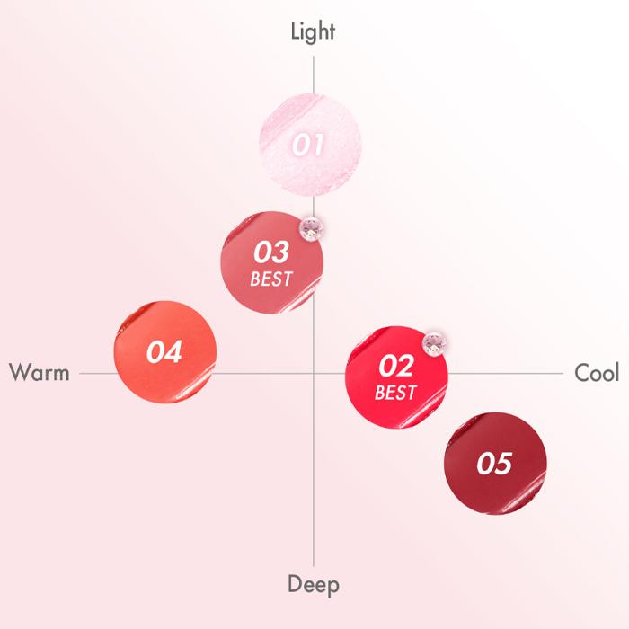 AMUSE Бальзам для губ Ring (5 цветов) 0,9 г