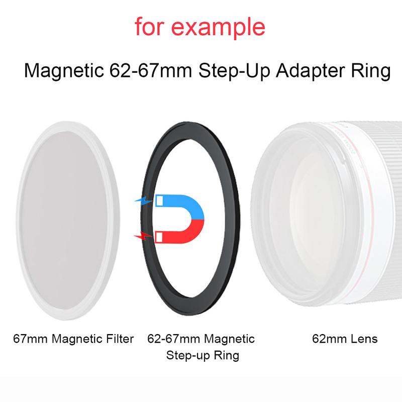 Kase Magnetic Filter Step-Up Adapter Ring for 67mm Wolverine Magnetic Filters 43/46/49/52/55/58/62mm to 67mm, 62-67mm 58-67mm
