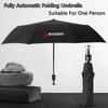 gzbf5 For Mitsubishi Foldable Umbrella Waterproof and Windproof Umbrella Anti-UV Umbrella for Sunny Rainy Simple Solid Color Umbrella