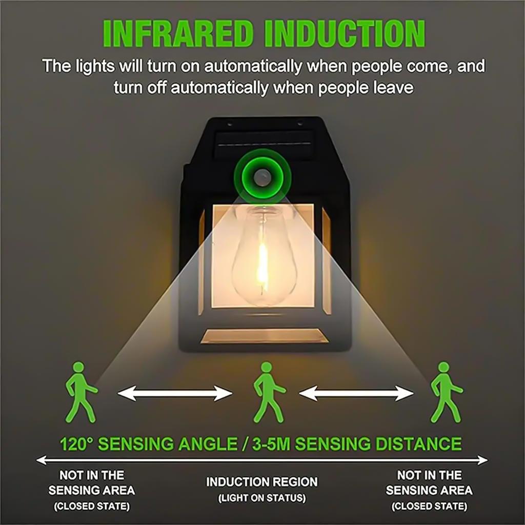 Уличный солнечный вольфрамовый настенный светильник с датчиком движения IP65 водонепроницаемый светодиодный безопасный светильник для патио, веранды, сарая, гаража