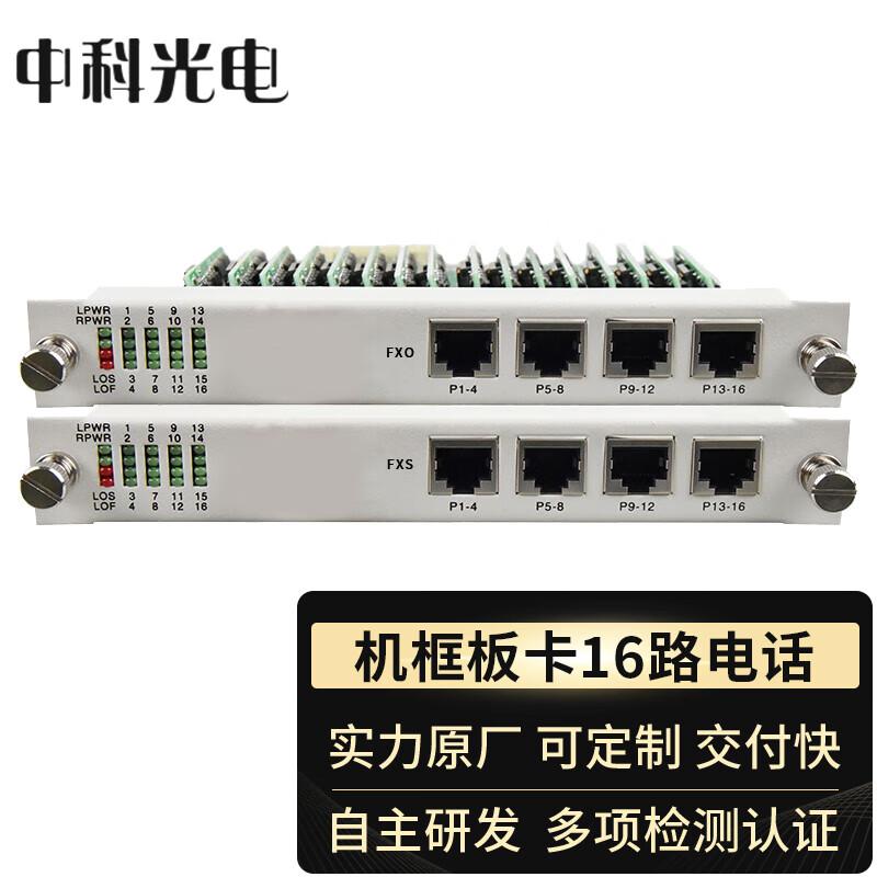 Zhongke Optoelectronics Communication System Components