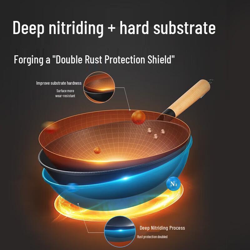 Набор из 3 антипригарных воков Chu Da Huang Shang Hua