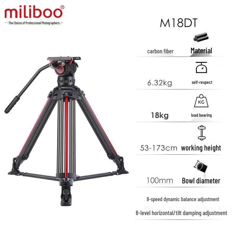 Профессиональные штативные системы и головки Miliboo для тяжелых условий